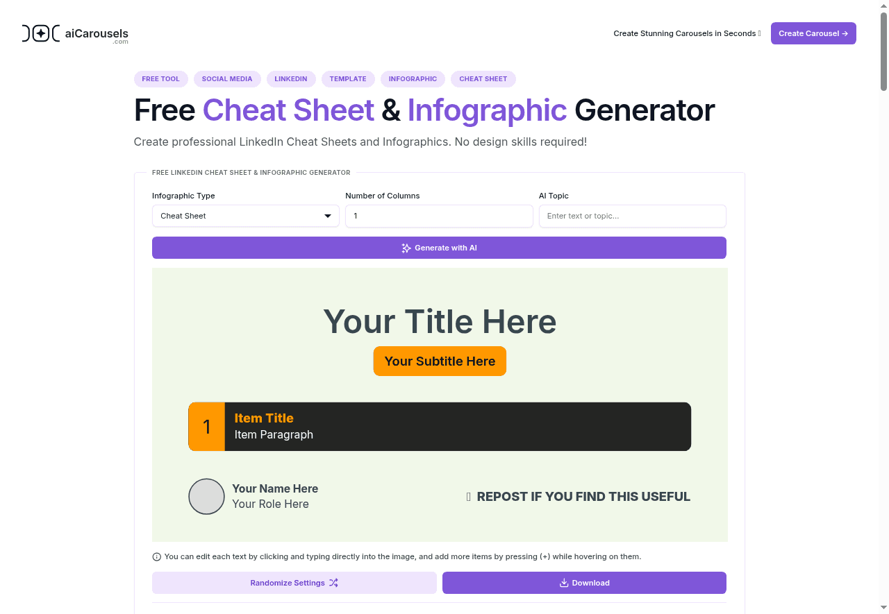 AI Carousels Cheat Sheets