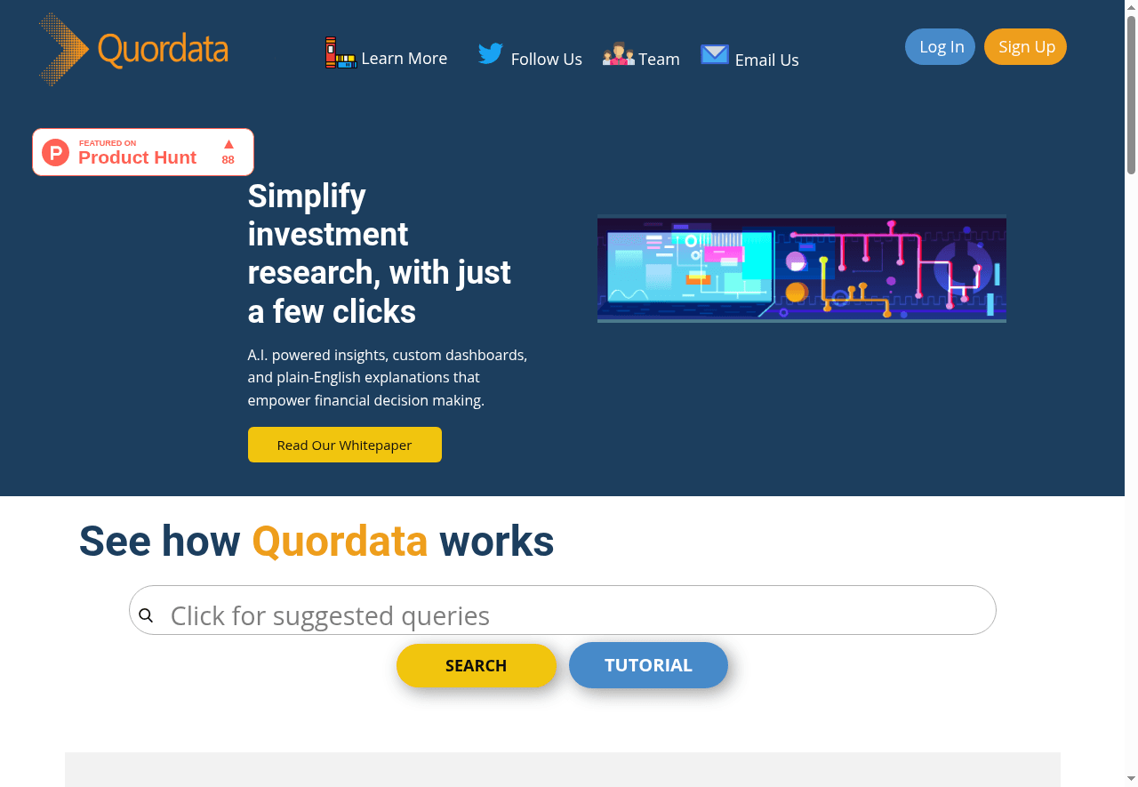 Quordata
