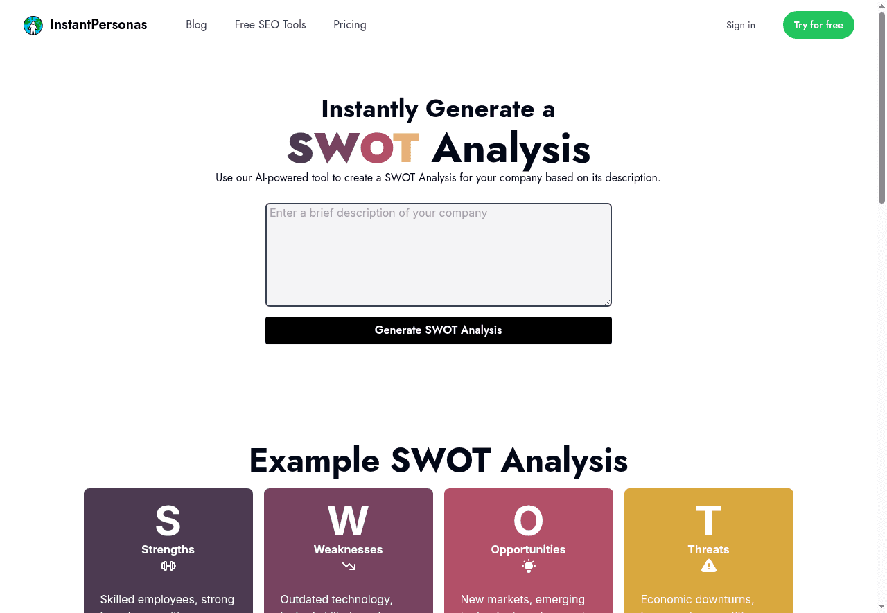 SWOT Analysis