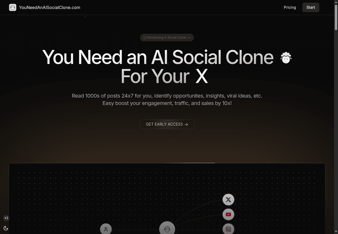 YouNeedAnAISocialClone