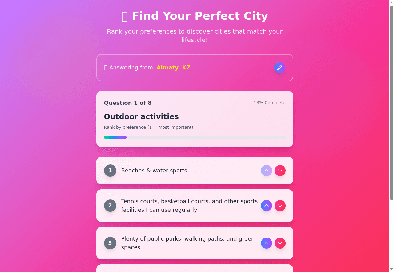 bestcity.io