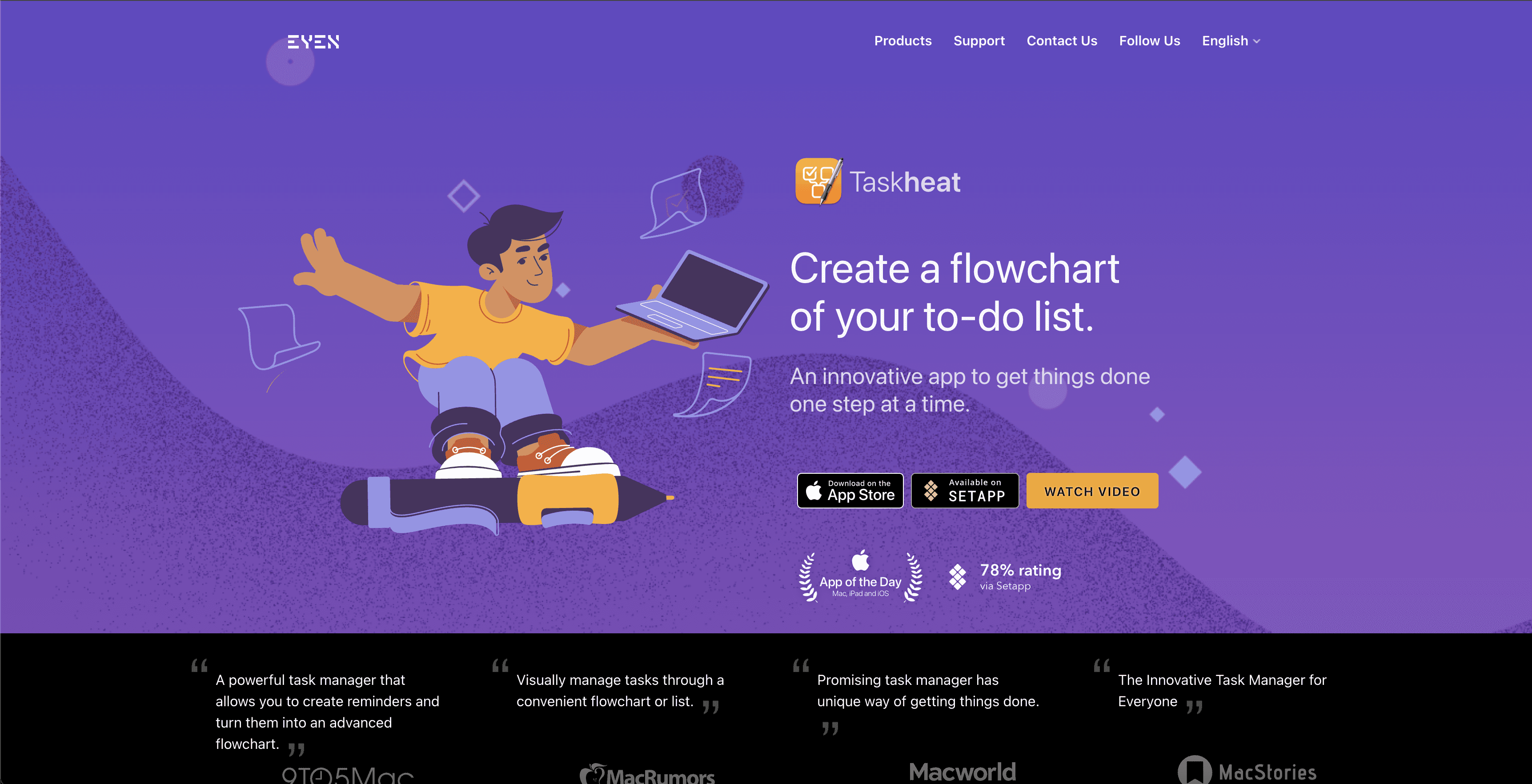 Taskheat AI Assistant